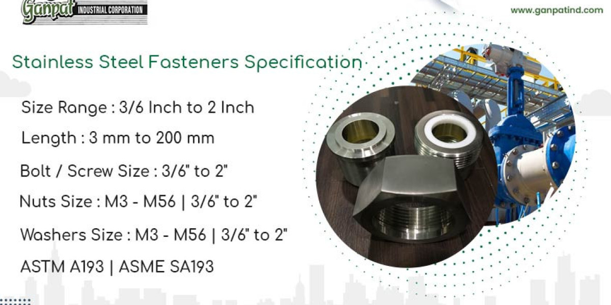 Stainless Steel Fasteners: A Focus on Indian Market