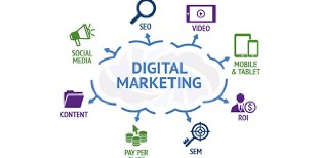 Boost Your Brand Growth with Digital Marketing Services from Digital Dost