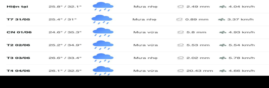 Thoitiethomnay tv Cover Image