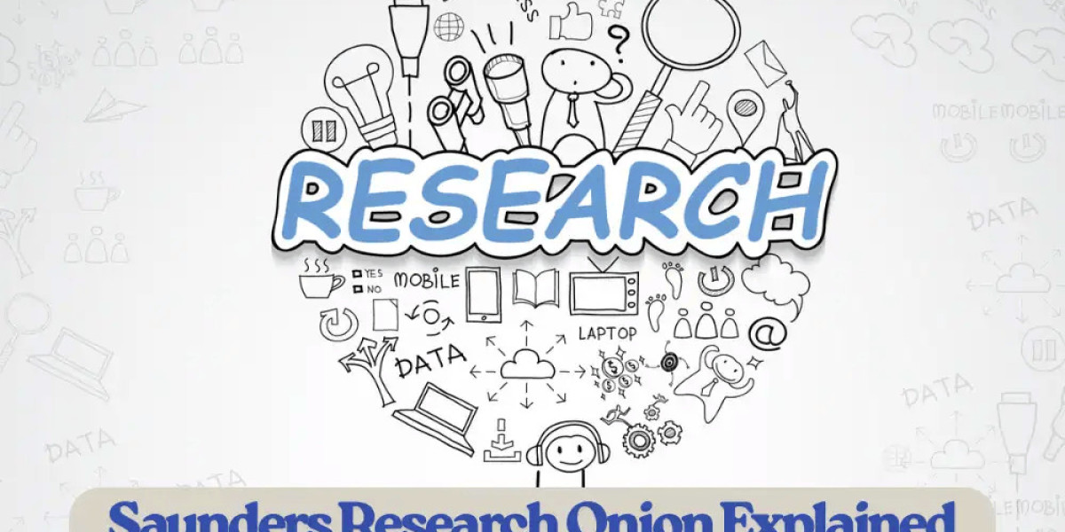 Research Onion Model Made Easy: Help Me with Assignment Services