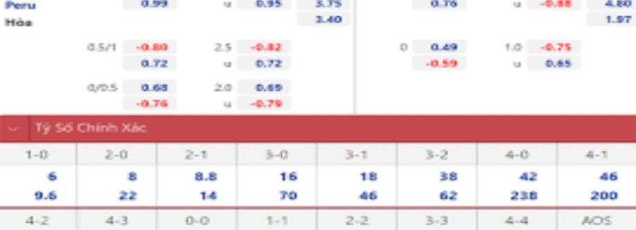 Soikeonhacai cocom Cover Image