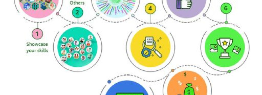 Global Shopping Center Cover Image