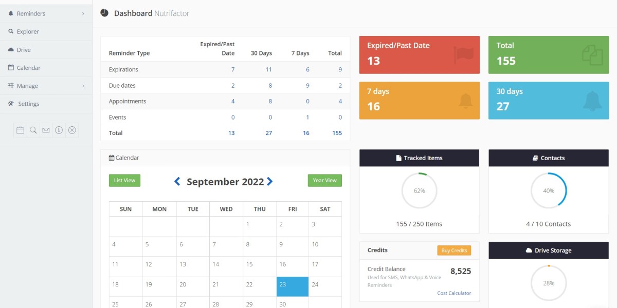 Essential Features to Look for in Due Date Reminder Software