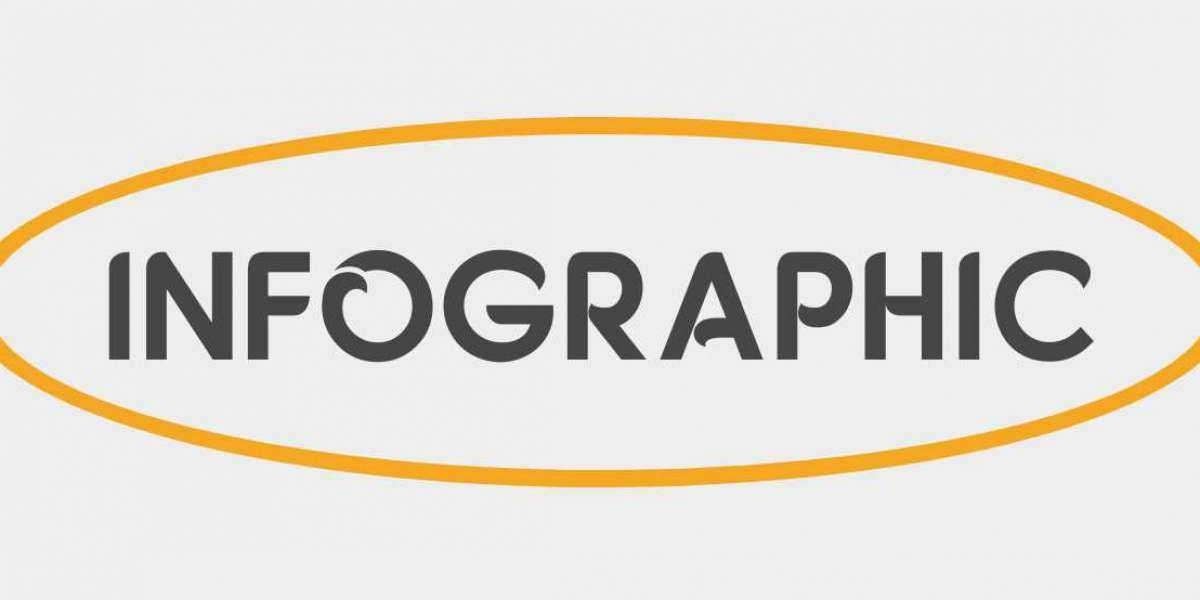 Gymtechs Fitness Equipment Services