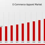 rushi d Profile Picture