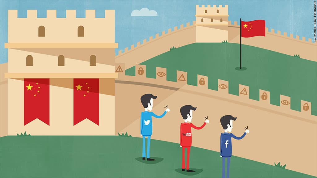 The Best VPN To Avoid Chinese Firewall - GreyCoder