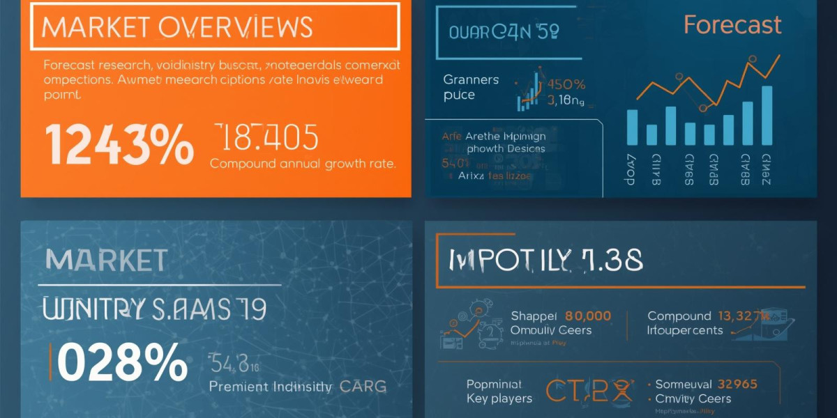 Baby Stroller Market Latest Trend, Growth, Size, Application & Forecast by 2031