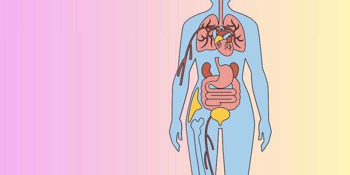 অটোইনফ্ল্যামেটরি রোগ এবং লক্ষণ