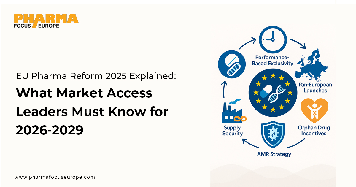 EU Pharma Reform 2025: Market Access Leaders 2026-2029