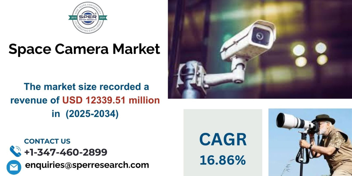 Rising Demand for Space Cameras Driving Innovation in Satellite Imaging Technology