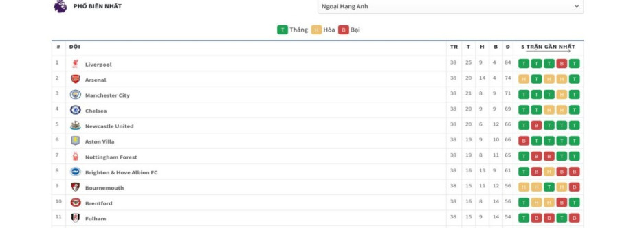 7mcn2 org Cover Image