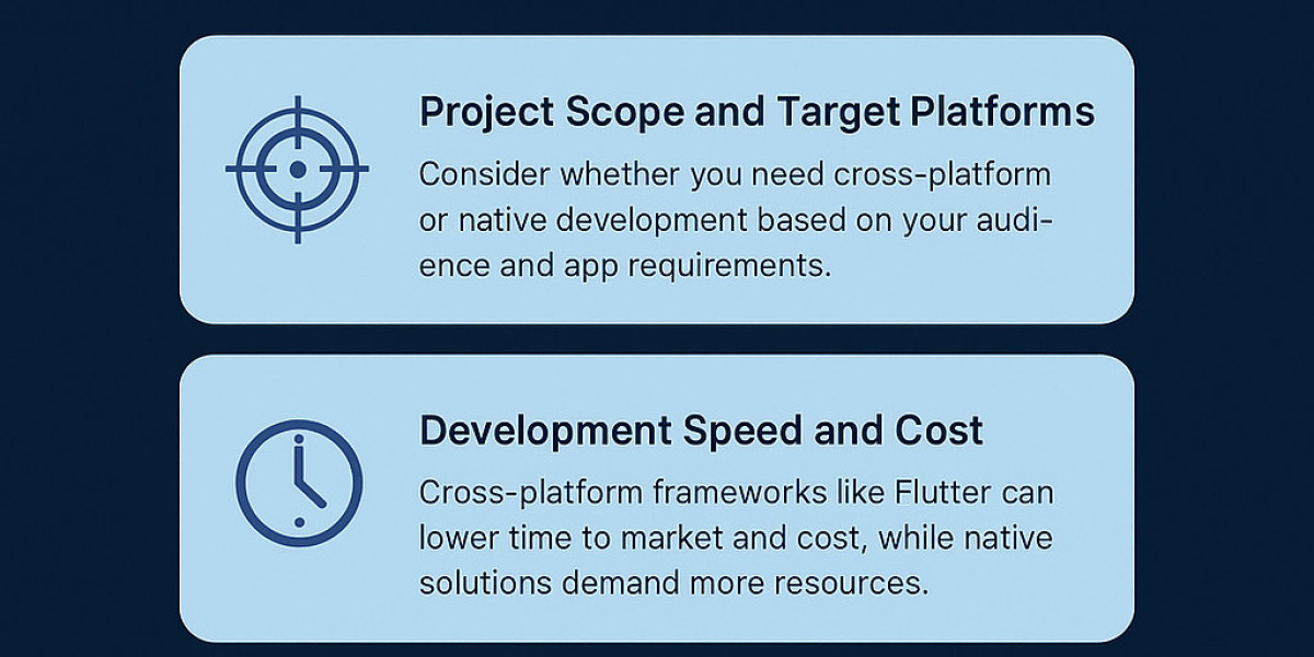 How to Choose the Right Mobile App Development Framework?
