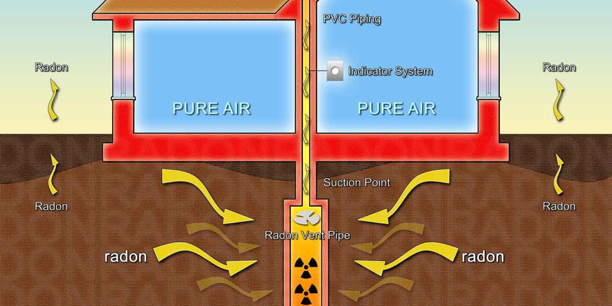 Radon Mitigation Ottawa Cost: What Homeowners Should Budget For