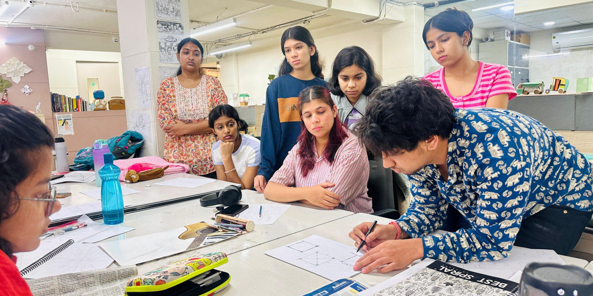 NIFT CAT GAT Situation Test 2026