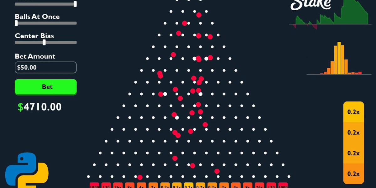 Хиби недосвідчених гравців у Plinko