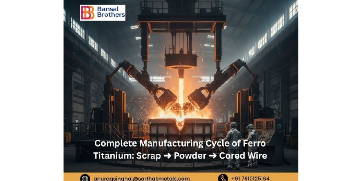 Complete Manufacturing Cycle of Ferro Titanium: Scrap ➜ Powder ➜ Cored Wire