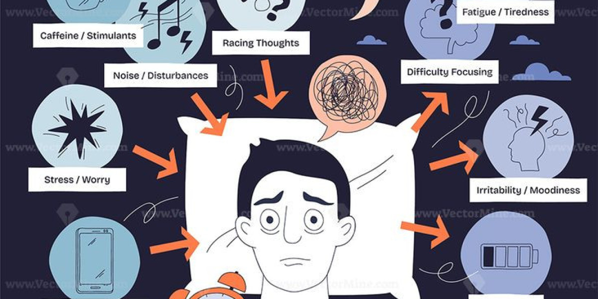 Choosing the Right Medication for Your Stubborn Insomnia