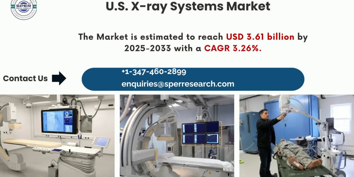 U.S. X-ray Systems Market Growth, Future Trends 2034