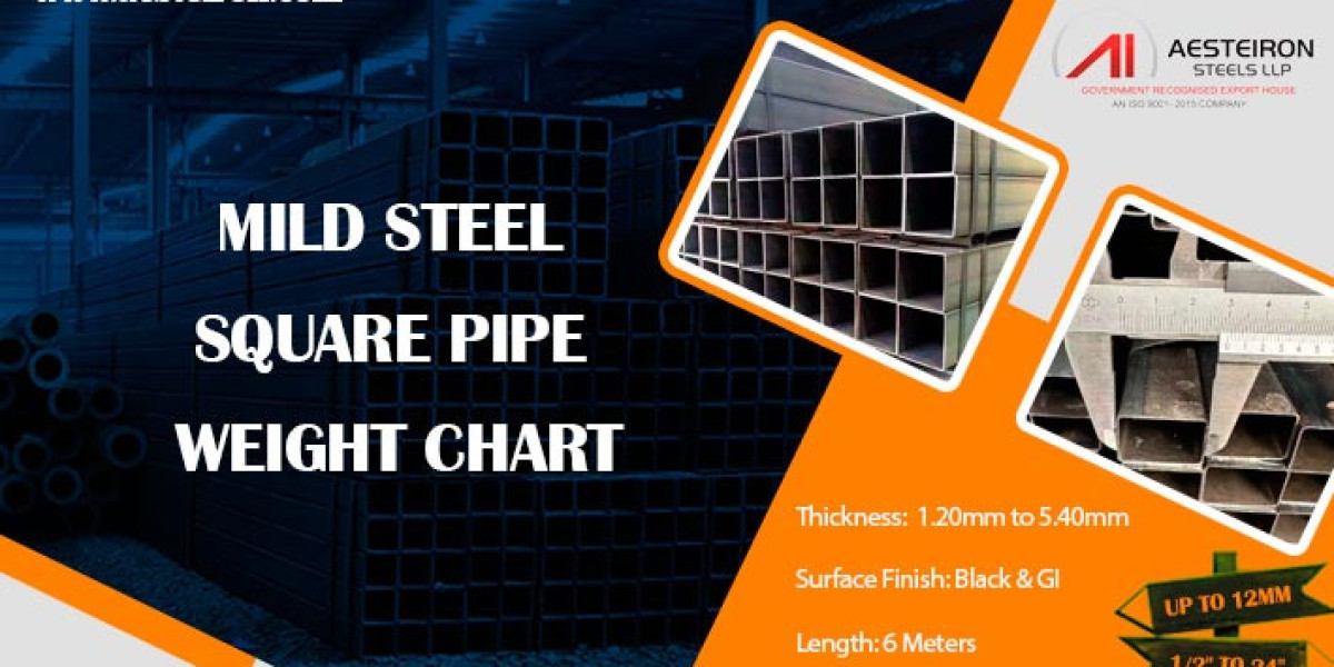 Does Weight Matter in the Quality of Steel?