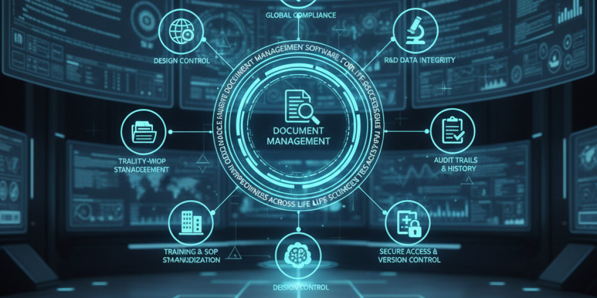 How Document Management Software for Life Sciences Enhances Inspection Readiness Across Life Sciences Facilities
