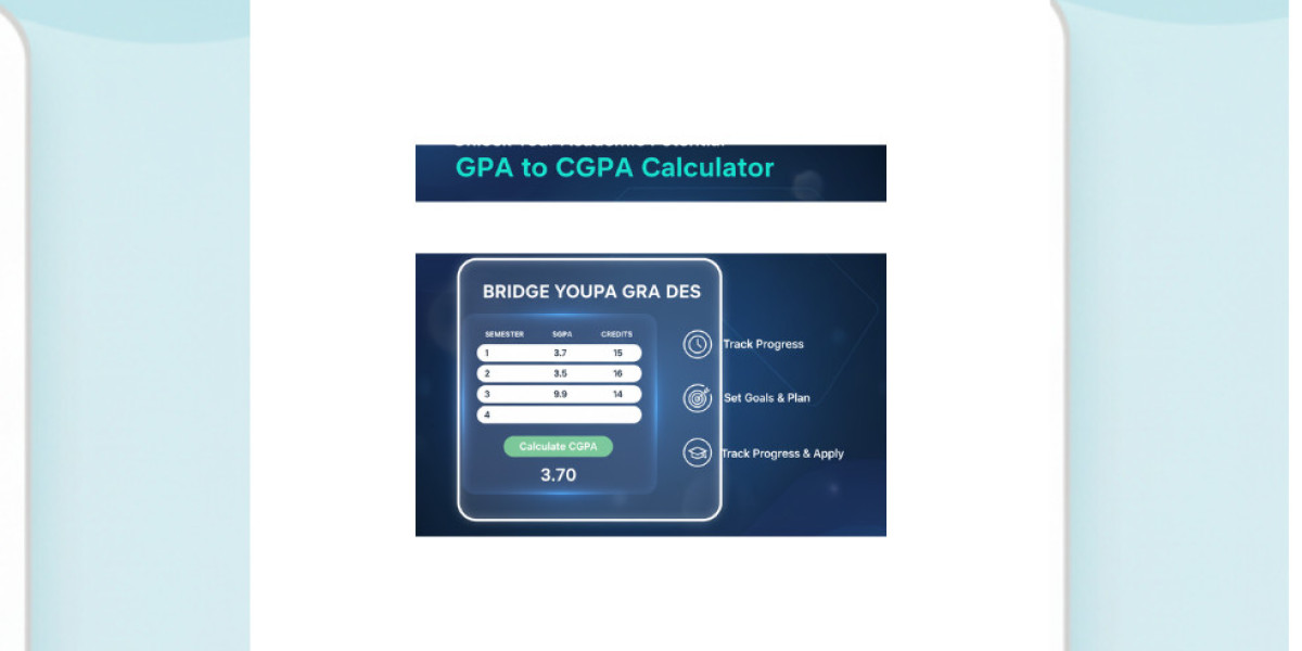 Utilizing the GPA to CGPA Calculator.