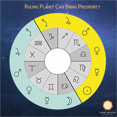 How your birth Ruling Planet can bring prosperity? - Vedic Realms