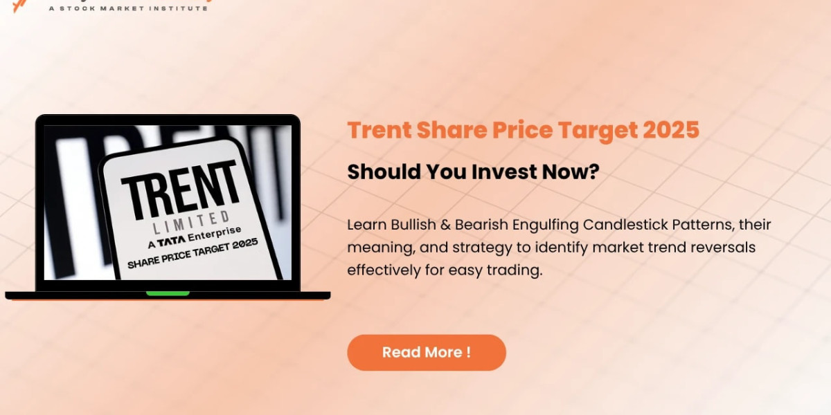 Trent Share Price Target 2025 & Top Online Trading Courses