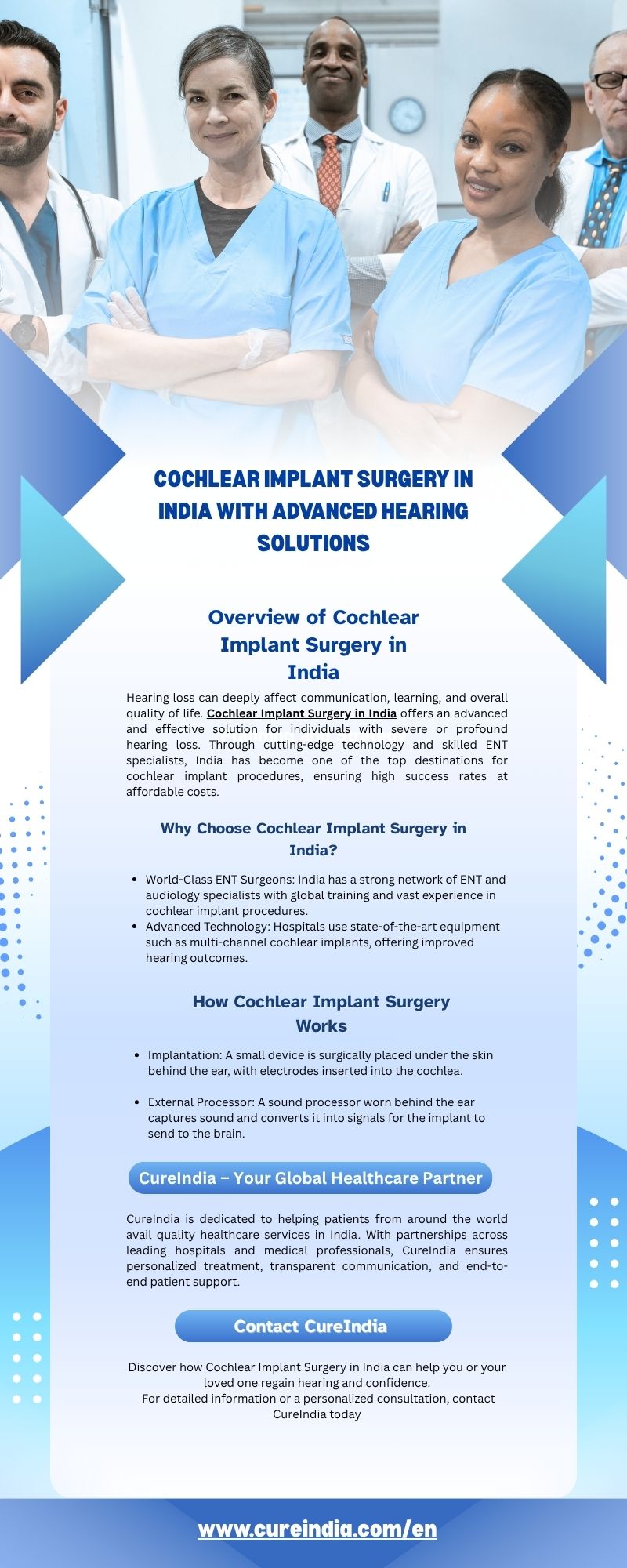 Cochlear Implant Surgery in India with Advanced Hearing Solutions