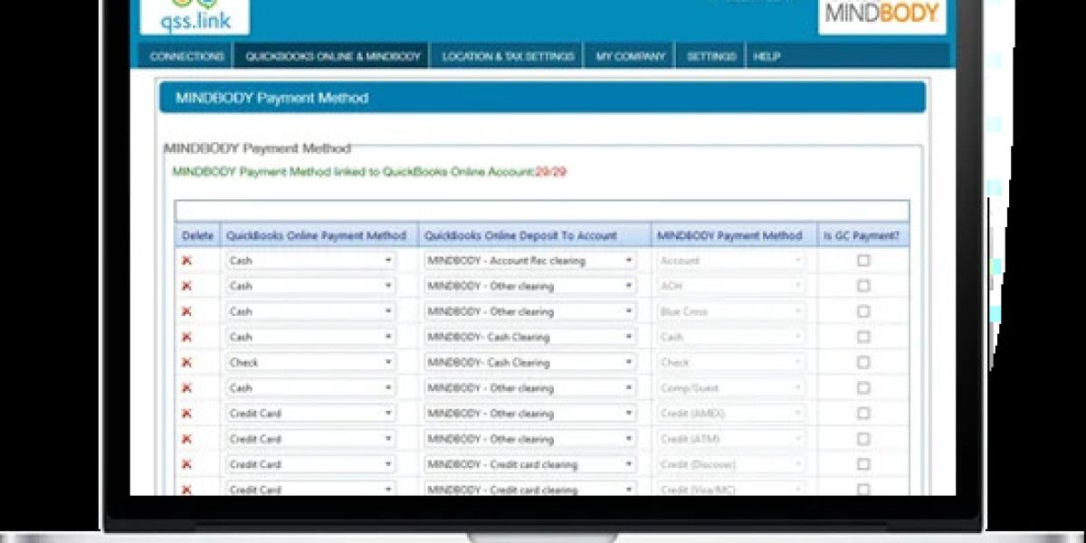 Seamless Financial Management: The Importance of Integrating MINDBODY with QuickBooks Online
