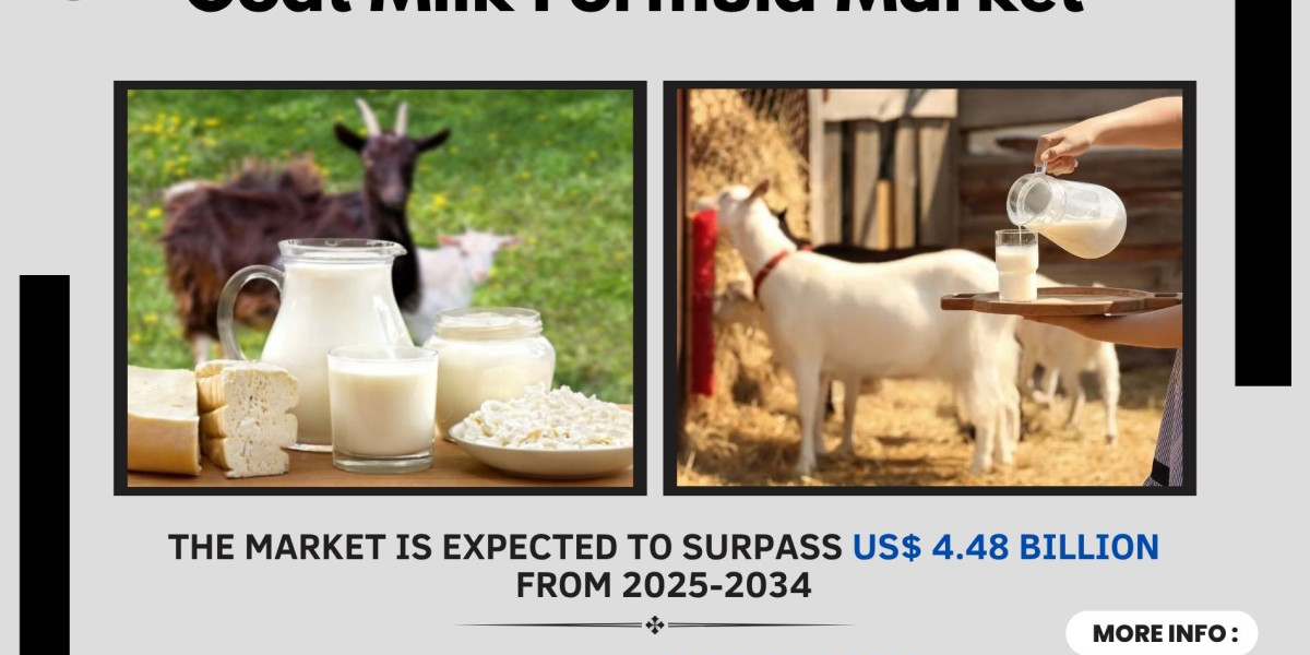 Goat Milk Formula Market Growth and Analysis 2034