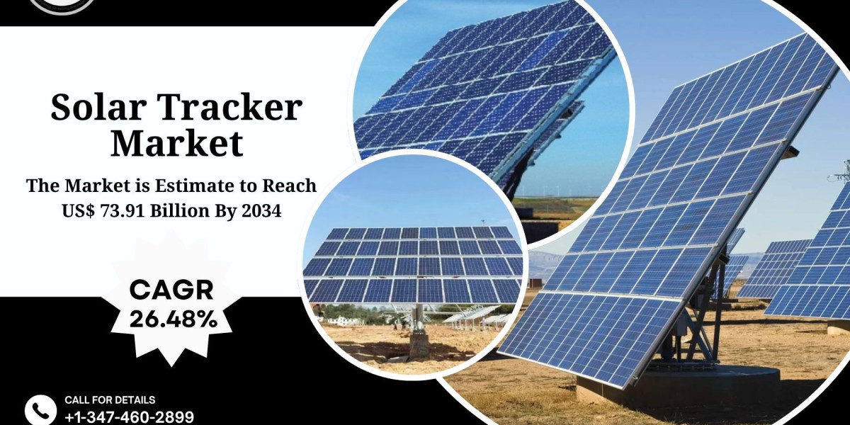 Solar Tracker Market Trends and Future Investment 2034