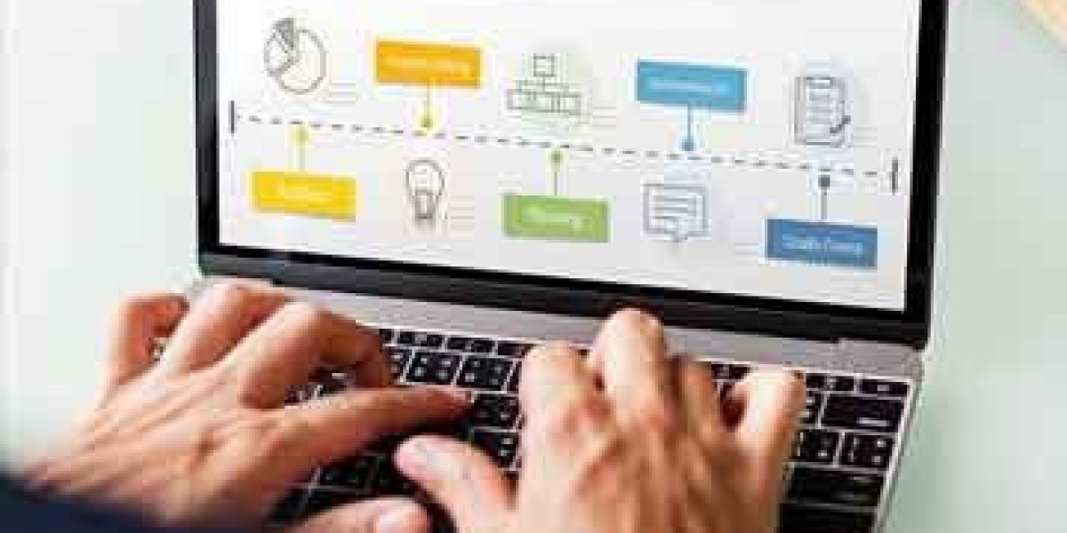 Risians Technology – The Best Web Design Company in Dubai