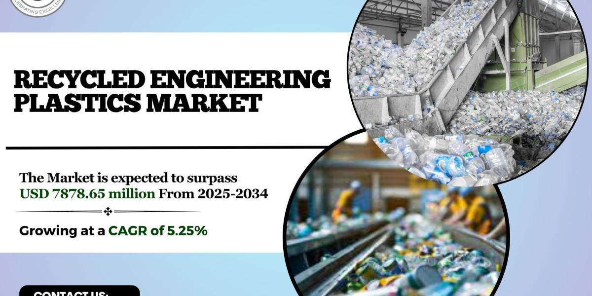 Recycled Engineering Plastics Market Future Investment 2034
