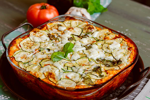 The Kitchen Kits - Your Culinary Companion