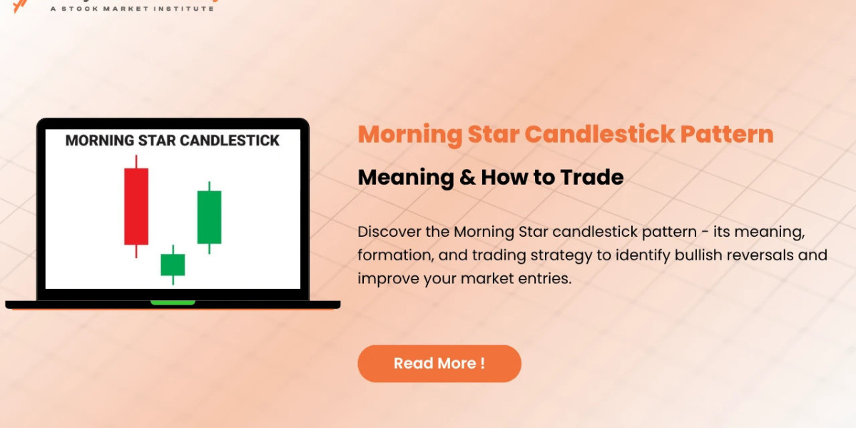 Morning Star Candlestick Pattern: Easy Guide & Insights
