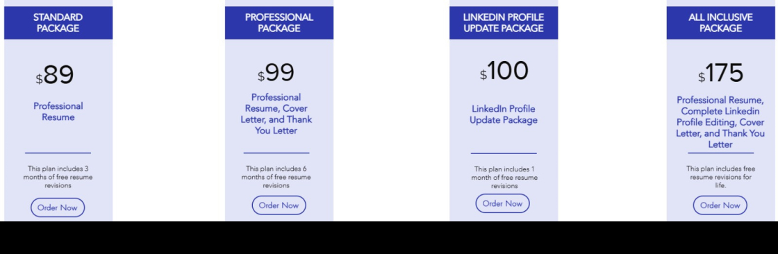 Achieving Resumes Cover Image