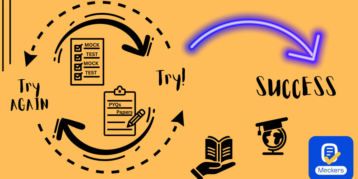 MBA Entrance Exams 2026 Game Plan