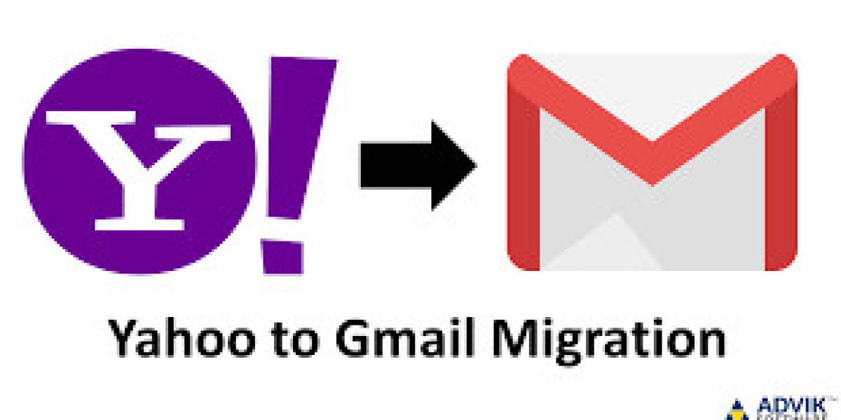 How to Change Yahoo Email to Gmail on Mac & Windows
