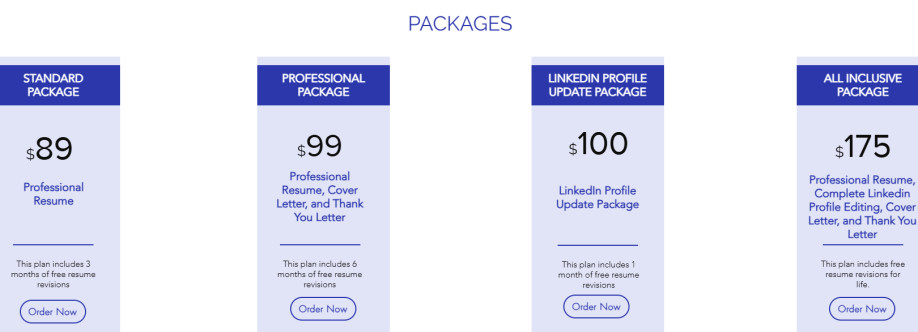 Achieving Resumes Cover Image