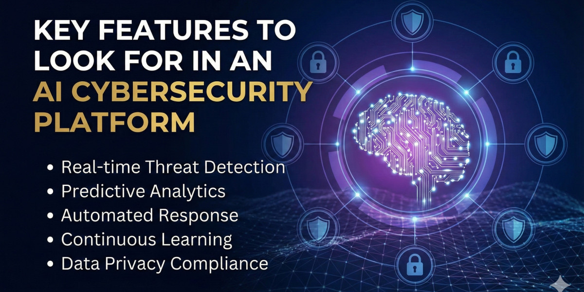 Key Features to Look for in an AI Cybersecurity Platform