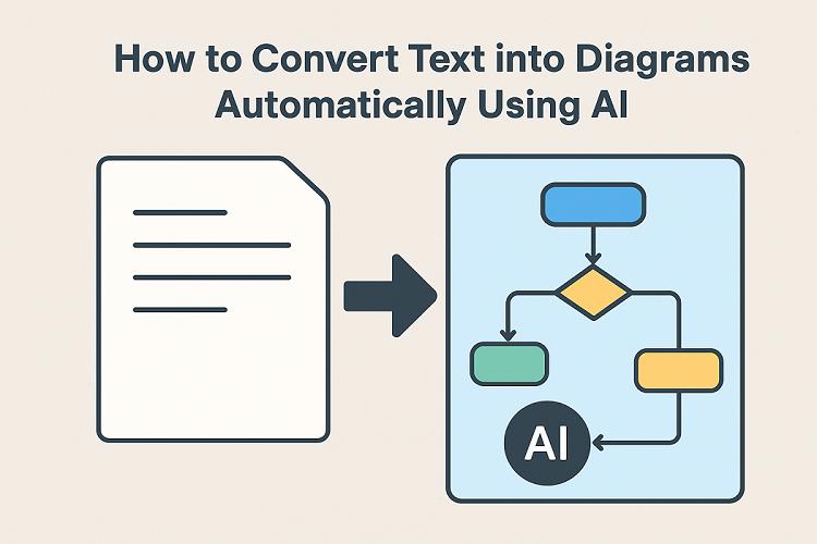 Text to Diagram Generator: Convert Text Using AI
