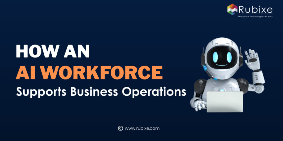 How an AI Workforce Supports Business Operations