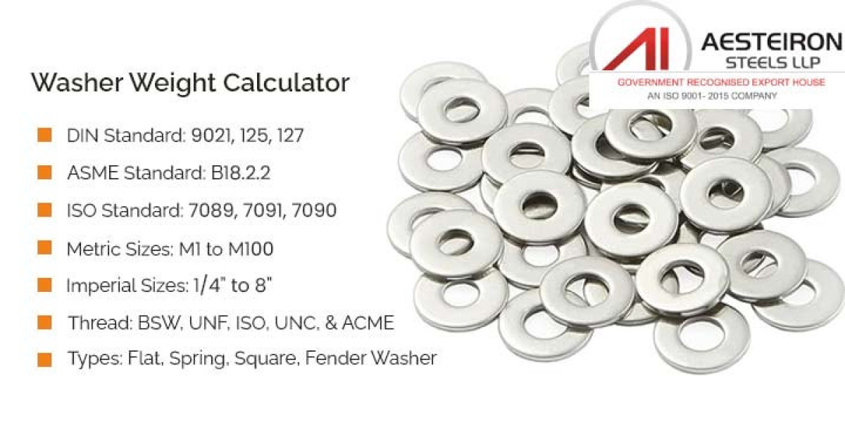 Steel vs. Iron: How Weight Shapes Their Strength and Purpose