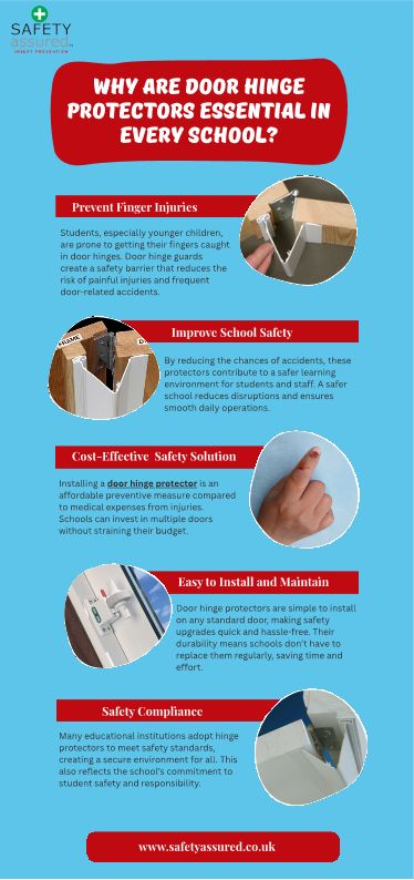 Why Are Door Hinge Protectors Essential In Every School?