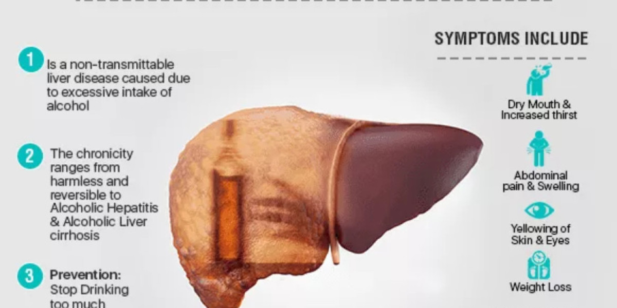 Best Liver Transplant Doctor & Hospital in Delhi – AASLT India