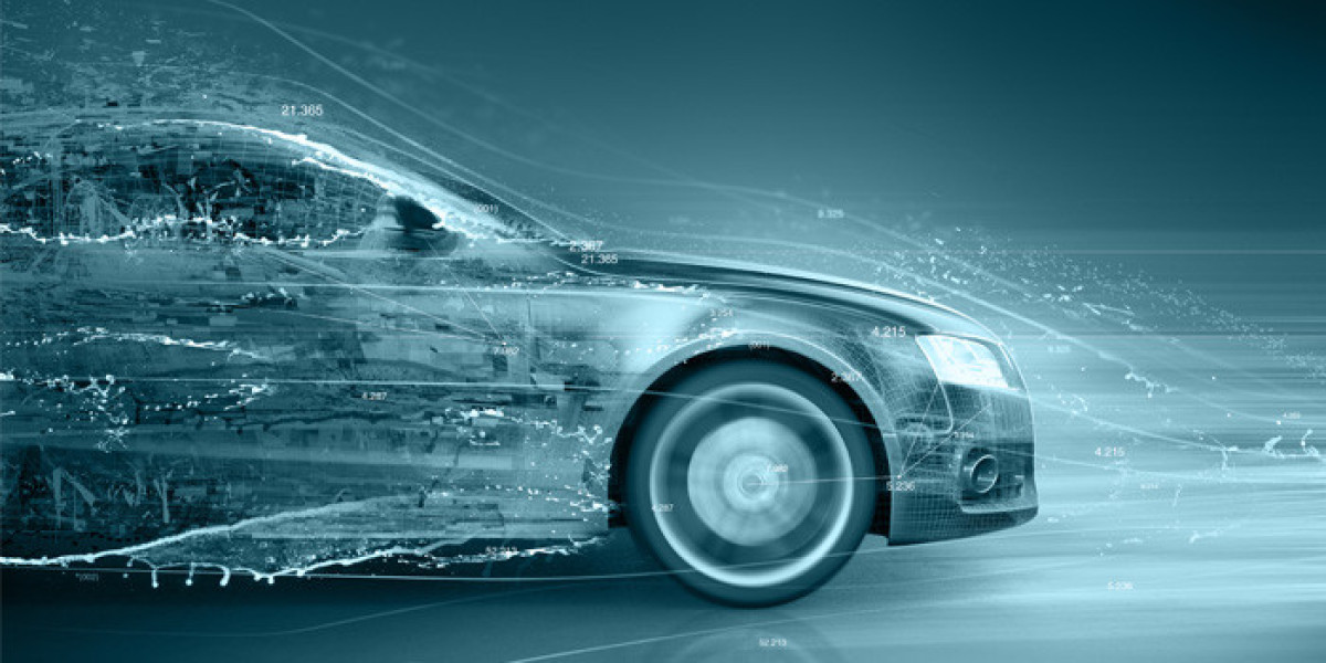 E-Commerce Automotive Aftermarket Market Growth Outlook