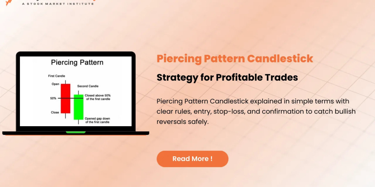 Piercing Pattern Candlestick: A Complete Guide for Beginners