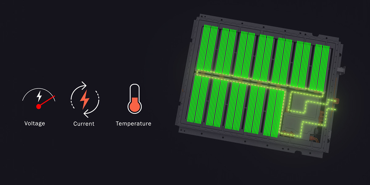 The Role of Battery Management System Software in Enhancing EV Performance