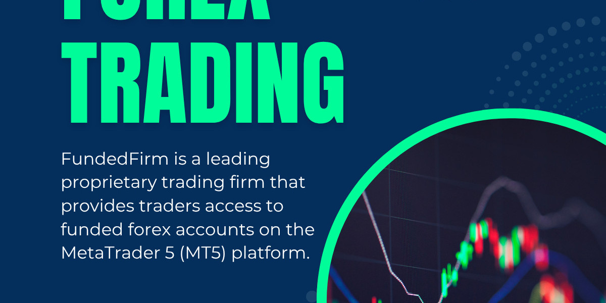 The Smartest Way to Trade Without Risking Your Own Capital