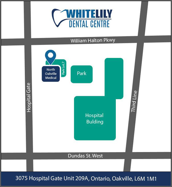 Best Dentist in Oakville, ON